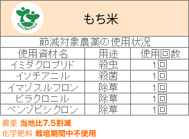 �_��g�p��